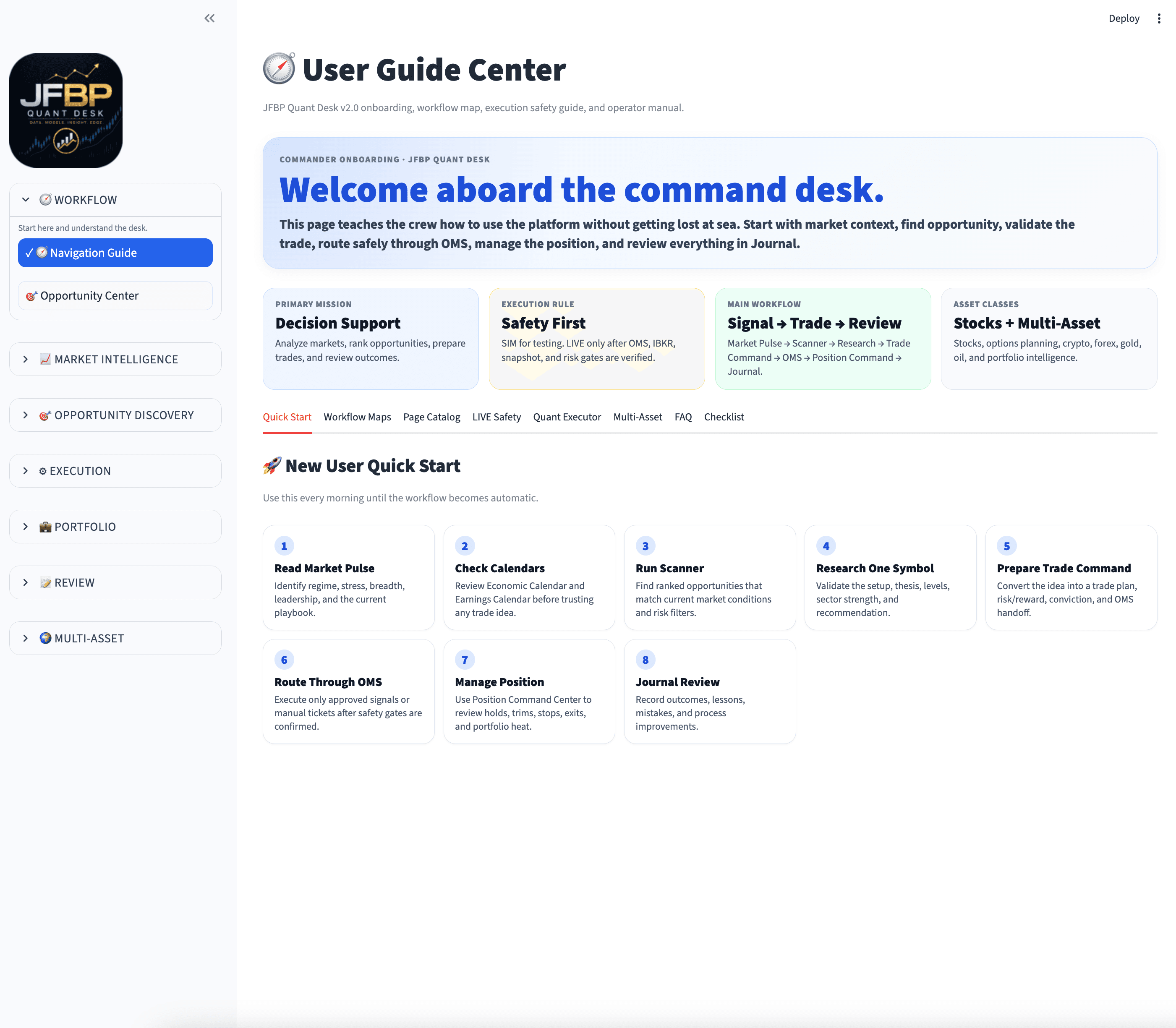 Operator Enablement